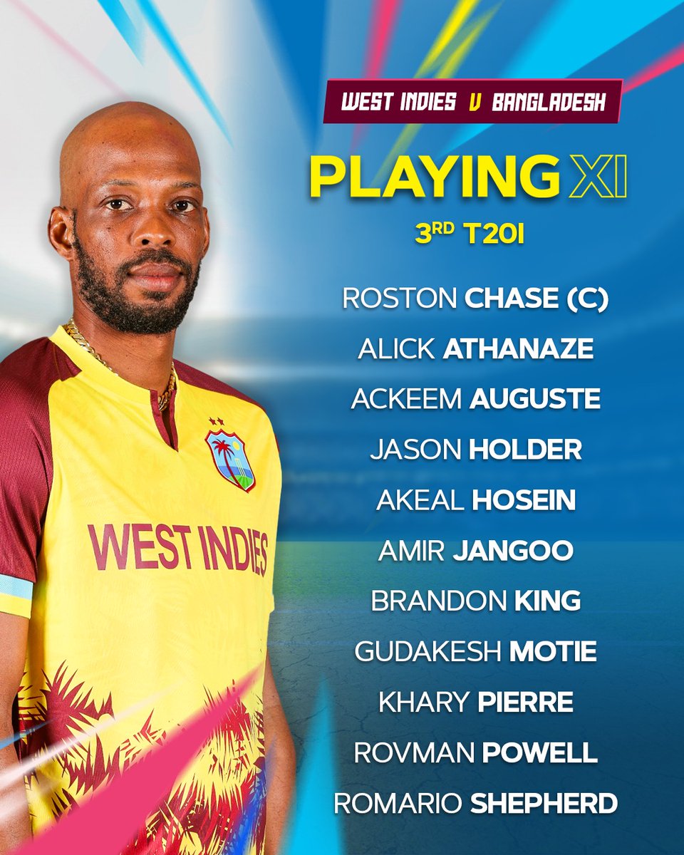 windiescricket's tweet image. Auguste, Amir &amp;amp; Gudakesh 🔄 Hope, Rutherford &amp;amp; Seales

Three players rested in the final T20I v Bangladesh tonight.

#BANvWI | #MenInMaroon