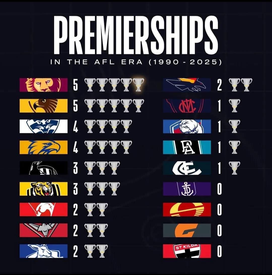 i hate everything 🤷‍♂️🤡 tweet media