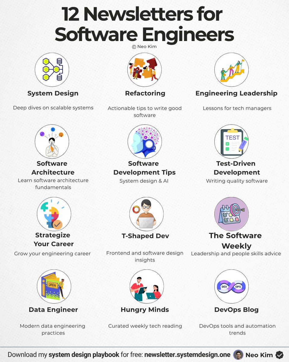 12 newsletters that will make you a 12x software engineer... 🧵
