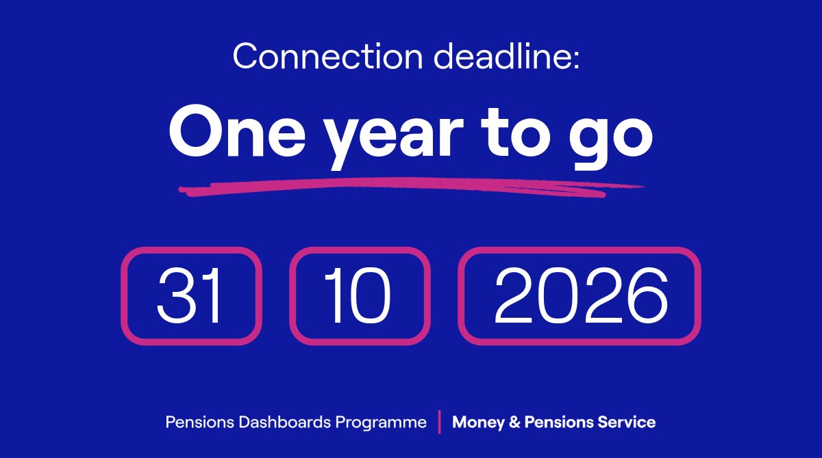 PensionsDboards's tweet image. There&apos;s just one year to go until the final connection deadline for #PensionsDashboards – 31 October 2026 🗓️

It&apos;s really important that pension providers and schemes in scope continue their preparations.

Find out more from PDP Principal Chris Curry: ow.ly/pXVb50XkRmP