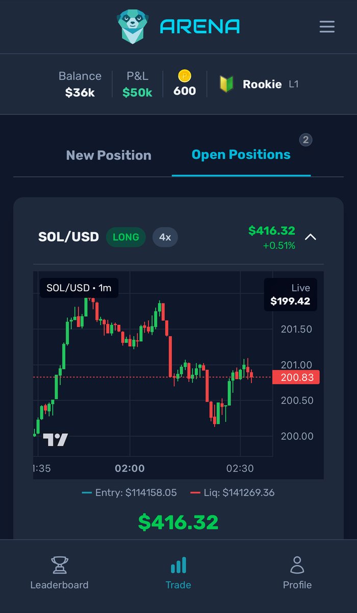 Vanter Perps PNL Sim-Trading Competition 
Starts Nov. 1

$10,000 virtual funds to trade.
$1,000 USDT prize pool split for the Top 5 Winners.
2 Weeks to prove yourself in the Vanter Trading Arena.

New users sign-up at vanterarena.com