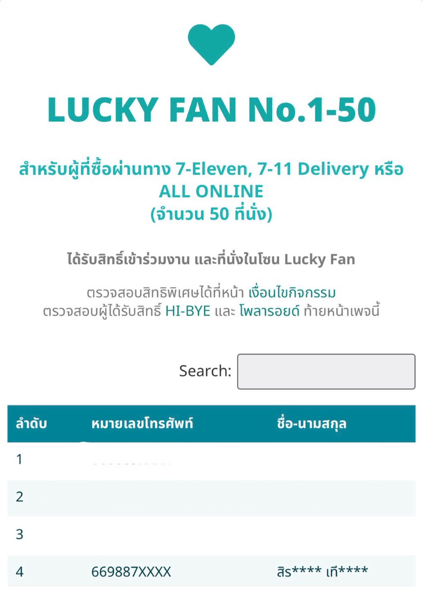 ได้เจอหลิงออมแบบดับเบิ้ล ได้ทั้งไฮบายได้ทั้งโพลารอยด์ 🫠 มันจาเริ่ดเกิ้น