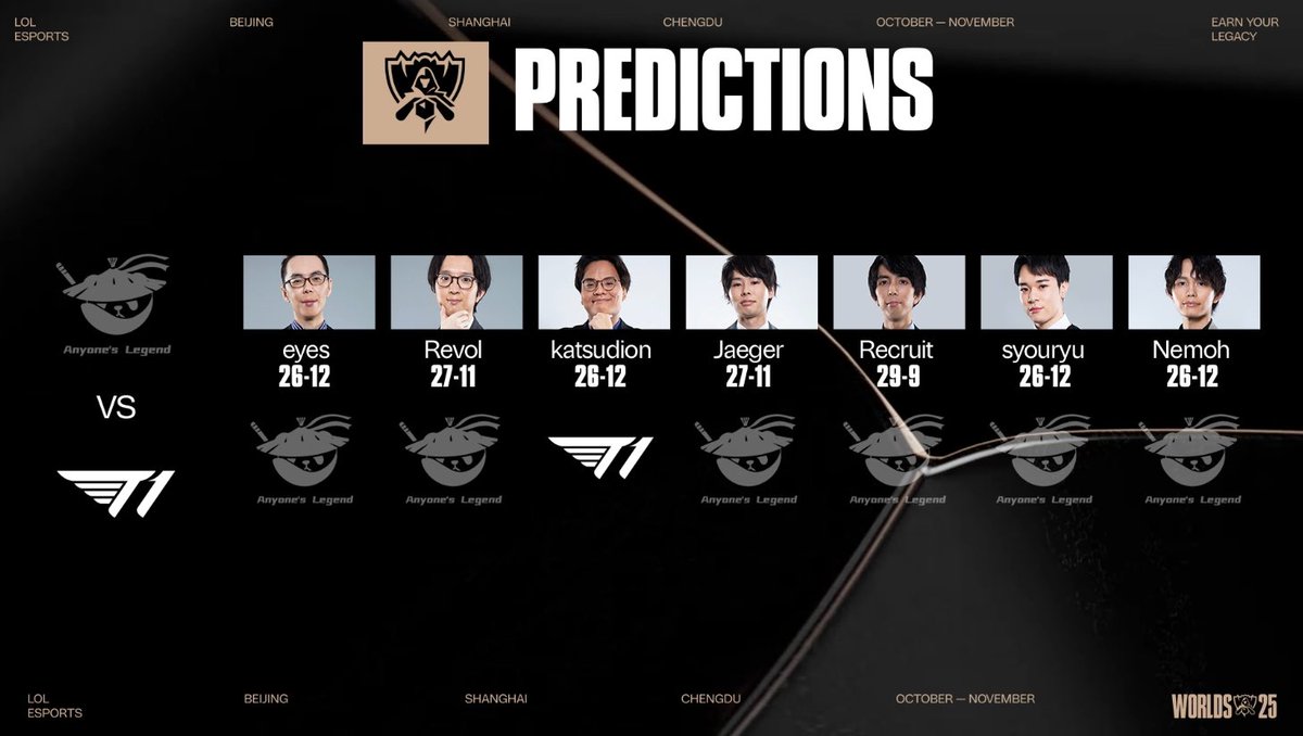 katsudion's tweet photo. GG🤫 https://t.co/ClHgMV2mKu