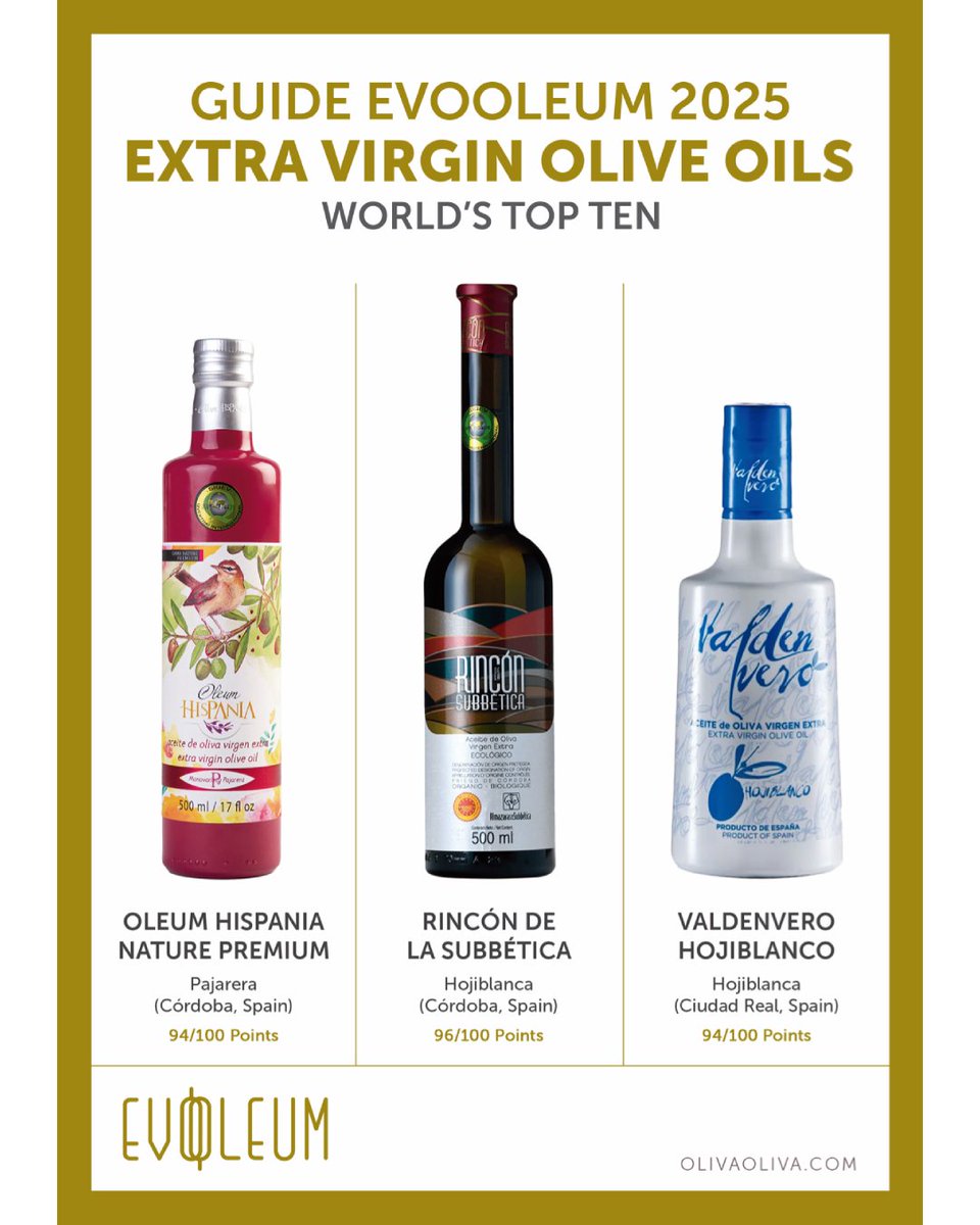 🟡 MEJORES AOVES DEL MUNDO TOP TEN GUÍA EVOOLEUM 2025 🟡

Muy pocos aceites alcanzan la cima de la calidad. La caja exclusiva de Oliva Oliva reúne 3 de los aceites del TOP10 de la Guía Evooleum 2025 para ofrecerte una experiencia irrepetible.

🏆 Comprar: olivaoliva.com/es/11764-evool…