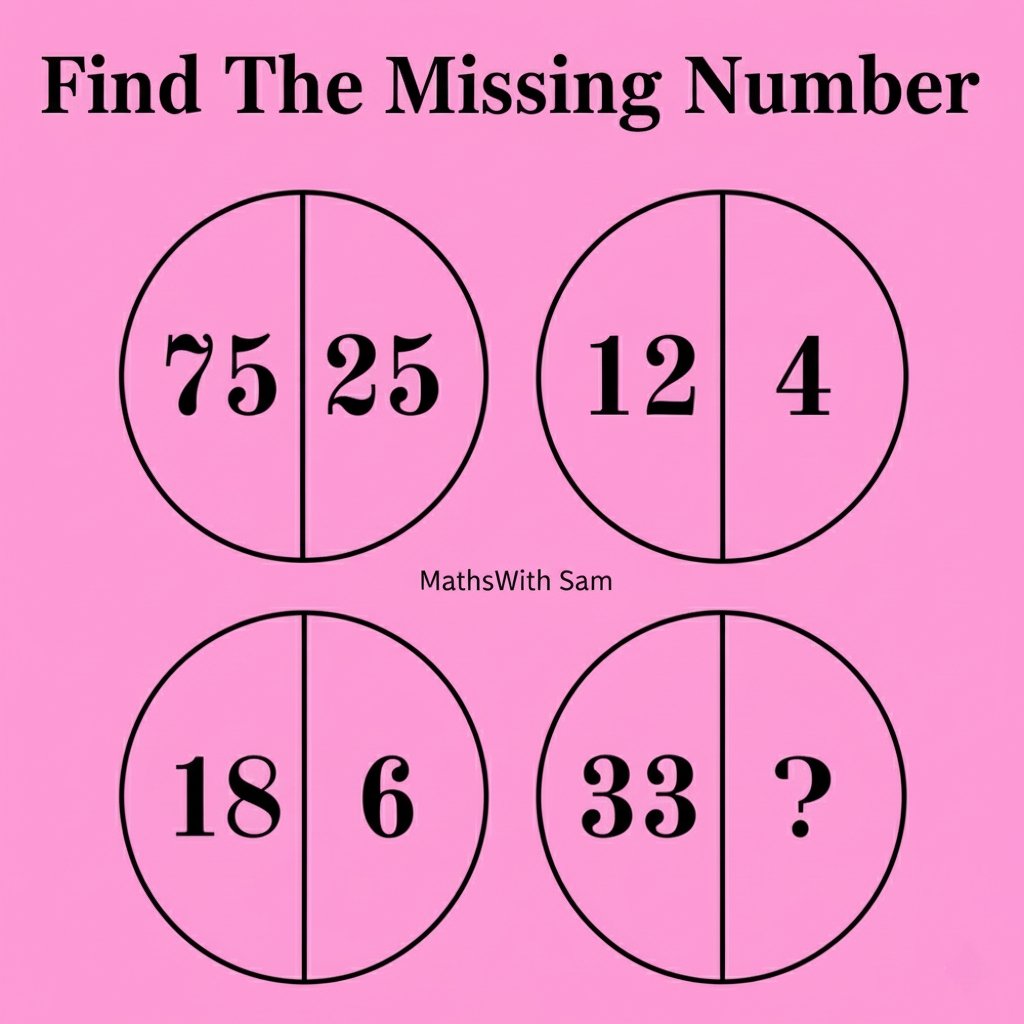 MathsWith Sam tweet media