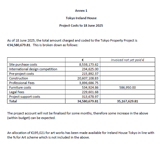 Ken Foxe tweet media