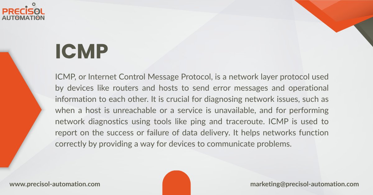 precisol87122's tweet image. #TechTalkfriday

This Friday’s Technical Term: ICMP

#TechnicalFriday #ICMP #SmartAutomation #PrecisolAutomation #PrecisolPost #Technicalterm