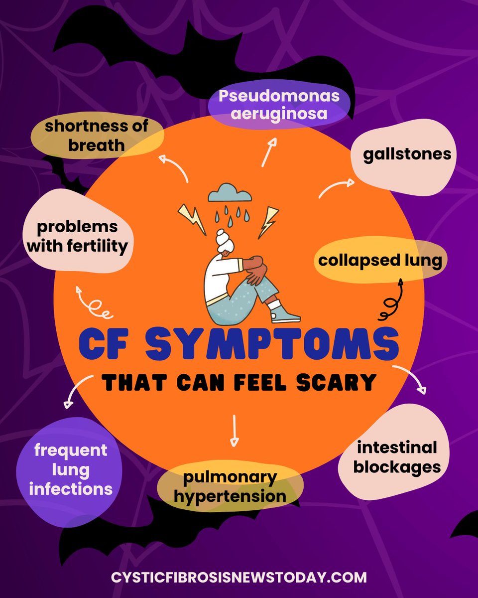 Cystic fibrosis symptoms can feel extra spooky: bit.ly/4o8mXjm

From lung infections to gallstones and bacteria like Pseudomonas aeruginosa. This Halloween, we’re shining a light on the symptoms that might make CF feel frightening.

#CysticFibrosisNewsToday #Bionews