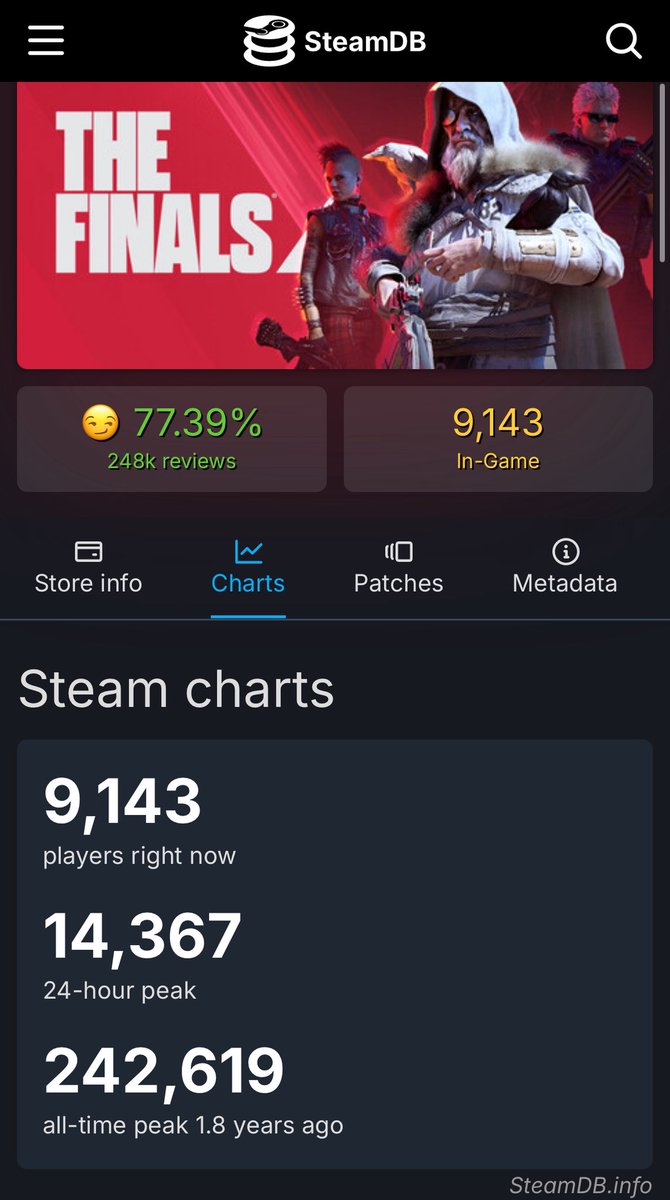 Paul Tassi tweet media