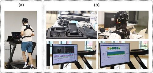 Investigating the mechanisms of user attention allocation and interface interaction evaluation across different running states: tandfonline.com/doi/full/10.10…