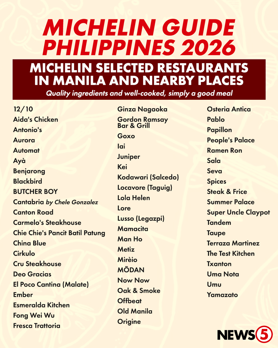 News5 tweet media