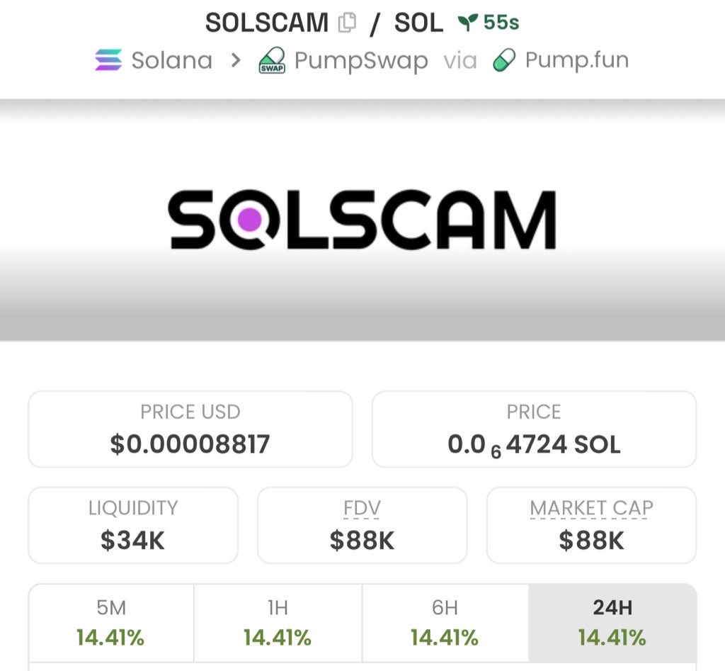 coinexperttt's tweet photo. I got in $SOLSCAM at $88k Mcap via my Private TG
CA: DKq5ZNvJi7Z8RaNZ989cKKxpXdDSKgPrUZuT7KN3pump
Lets goo🚀
#Solscam #Solana #Memecoin #Nfts #Crypto $Sol #Bitcoin #Pumpswap #binance https://t.co/E5zUkmDY5F