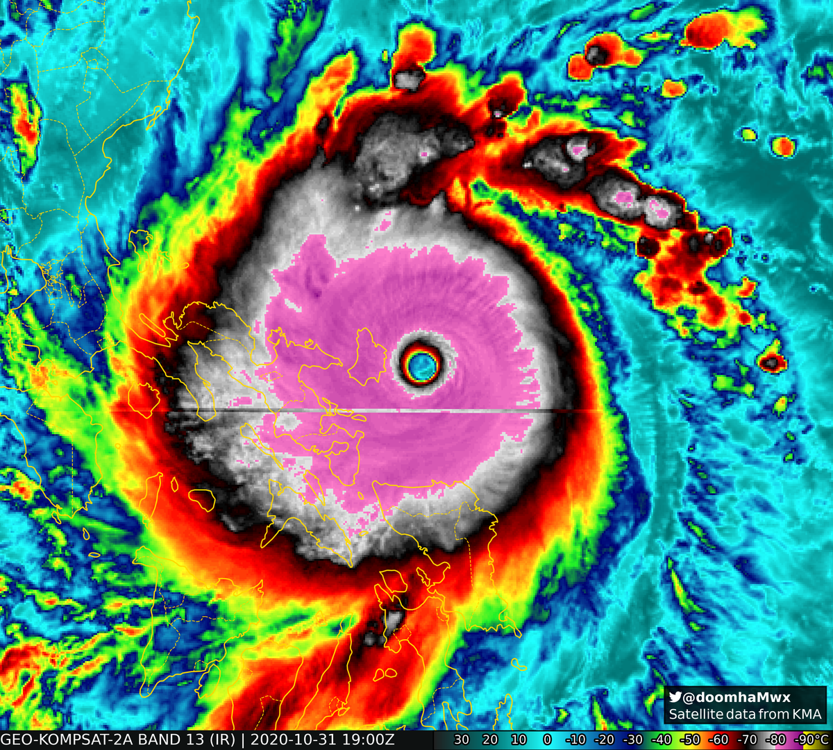 doomhaMwx's tweet photo. Five years ago today, Super Typhoon #Goni struck Catanduanes island with estimated sustained winds of 170 kts (1-min). PAGASA Virac station recorded an incredibly low MSLP of 912.1 mb in the eye shortly after landfall. https://t.co/5Ljykxkp81