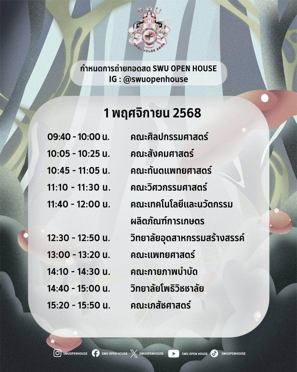 SWU Open house | #SWUOPH tweet media