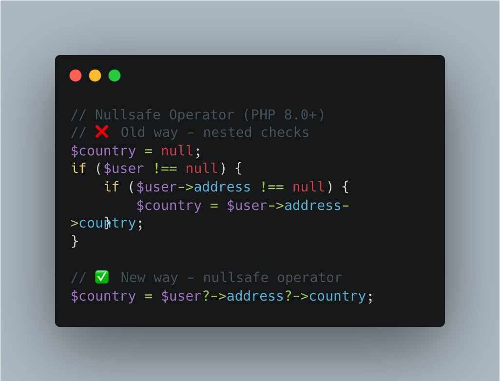 renatohysa's tweet image. Still writing PHP like it's 2015?
Perfect for:
✅ Less constructor boilerplate
✅ Clean match expressions
✅ Arrow function callbacks
✅ Self-documenting calls
Modern PHP is clean 🚀
#laravel