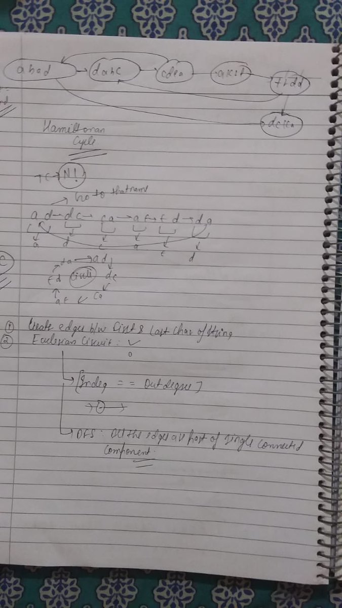 shashi_bk_23's tweet image. 🚀 Day 18 of My Graphs Journey with Rohit Negi!
After mastering Euler Path and Circuit , today I explored another fascinating problem — Circle of Strings 🎯
#Day18 #GraphTheory #CircleOfStrings #DSA #RohitNegi #GeeksforGeeks #CodingJourney