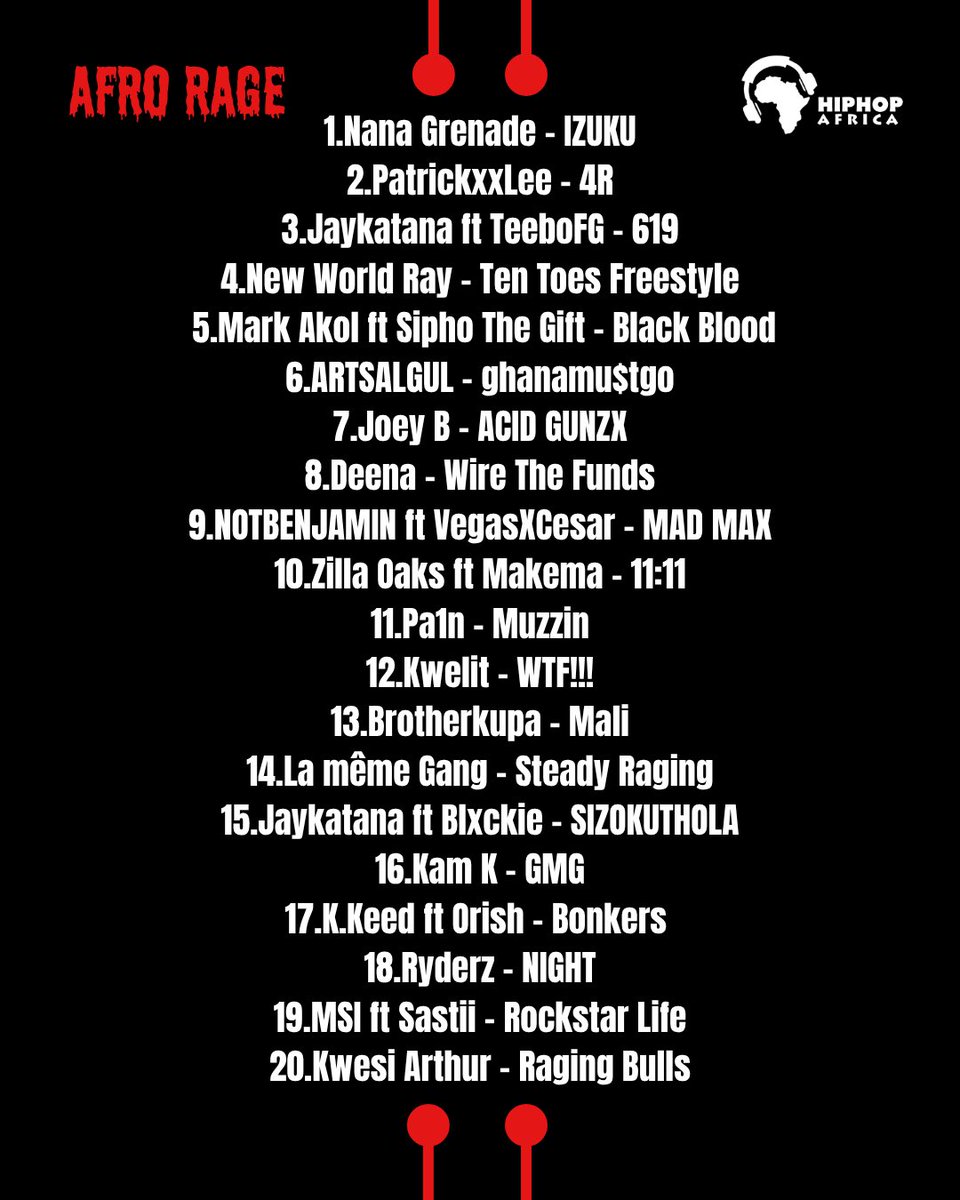 Moshpit! 

Cover: <a href="/NanaGrenade/">Grenade 💣</a> 
Now streaming on <a href="/AppleMusic/">Apple Music</a> &amp; <a href="/Spotify/">Spotify</a> 

music.apple.com/za/playlist/af…

open.spotify.com/playlist/4Fok2…