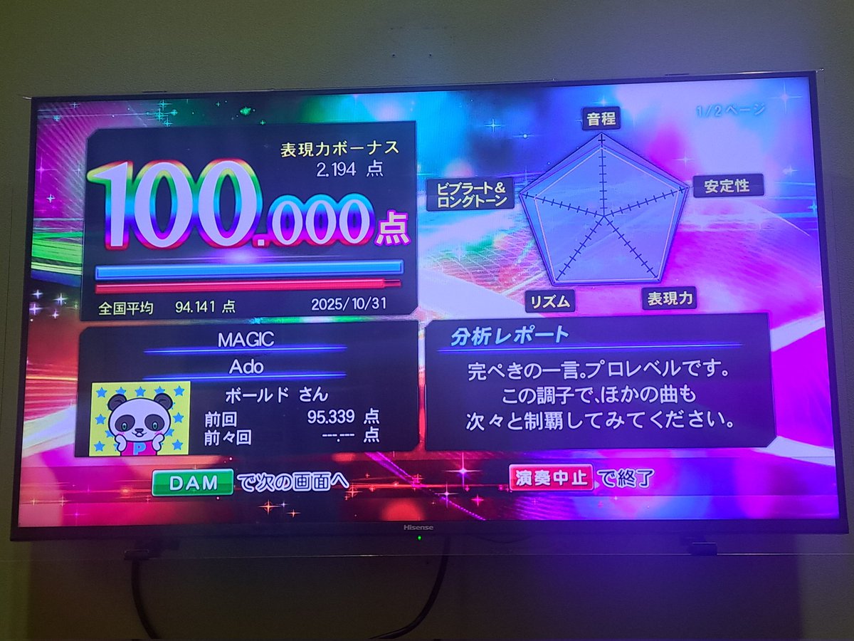 ボールド🌹🦋 (@Ado_oshiaka) / Posts / X