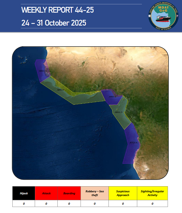 Maritime Domain Awareness for Trade Gulf of Guinea tweet media