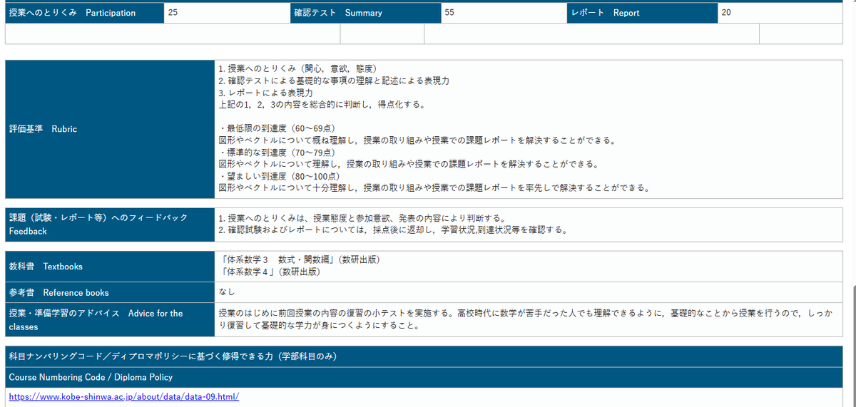 積分定数 tweet media