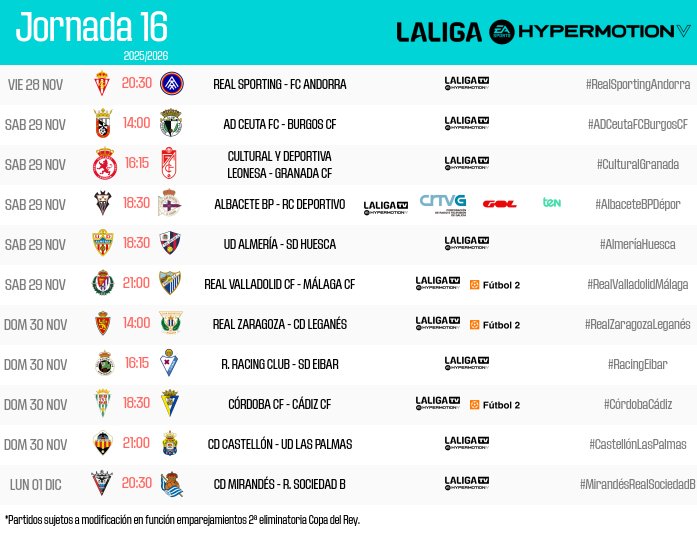 El encuentro Córdoba - Cádiz, se disputará el domingo 30 de noviembre, a las 18:30h. (M. LaLiga Hypermotion TV)