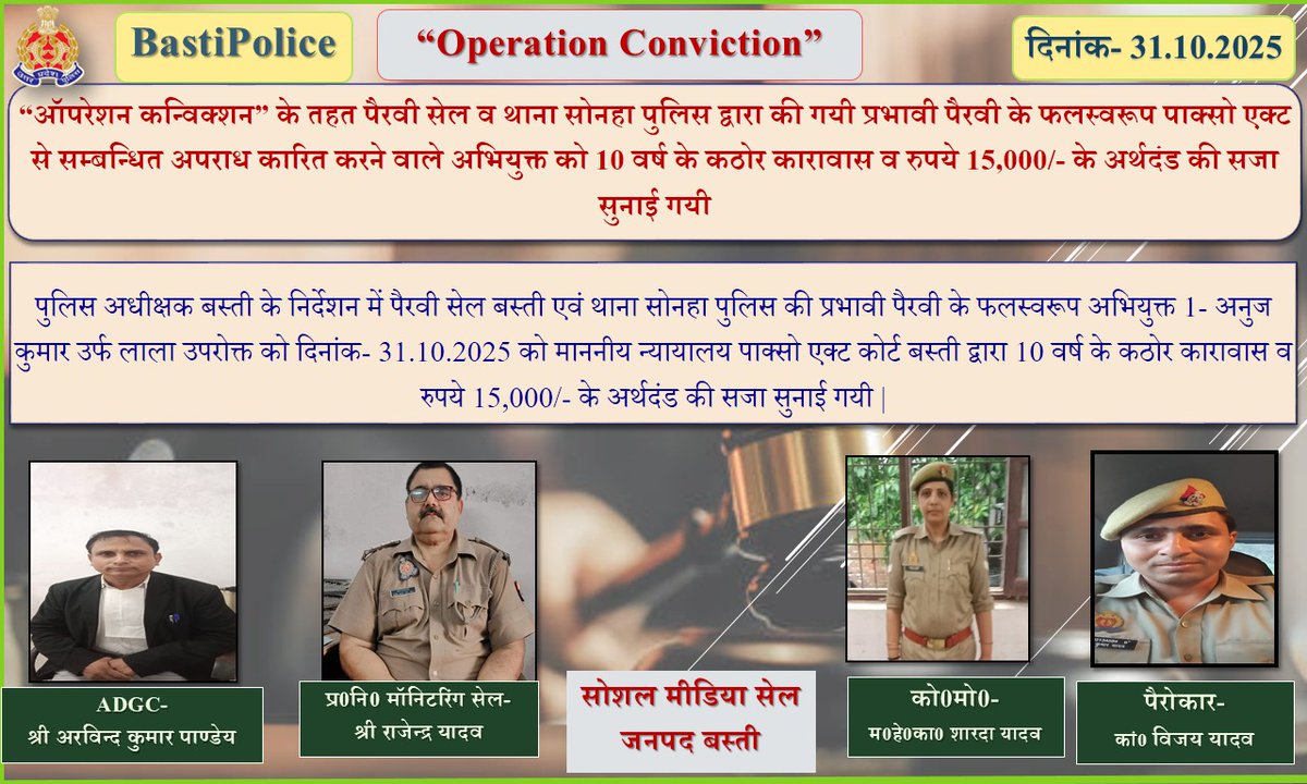 bastipolice's tweet image. #BastiPolice “ऑपरेशन कन्विक्शन” के तहत पैरवी सेल व थाना सोनहा पुलिस द्वारा की गयी प्रभावी पैरवी के फलस्वरूप पाक्सो एक्ट से सम्बन्धित अपराध कारित करने वाले अभियुक्त को 10 वर्ष के कठोर कारावास व रुपये 15,000/- के अर्थदंड की सजा सुनाई गयी-