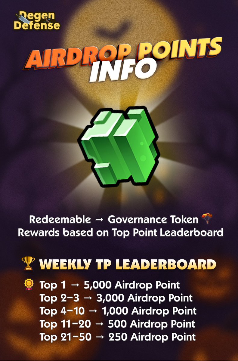 Degen Defense tweet media