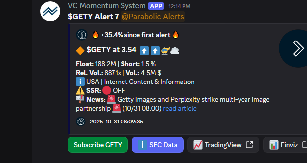 VertiCallAlgo's tweet image. 🔥 Trail your stops with the EMAs on $GETY to not give back all the profits. Showing strength with 35.4% already.
🚀 Float: 188.2M
🔥 Short: 1.5 %
❗ 5 min delayed.
🔹 Get the fastest Momentum System:
discord.verticalltrading.com/stocks
#fintwit #stockscreenning
