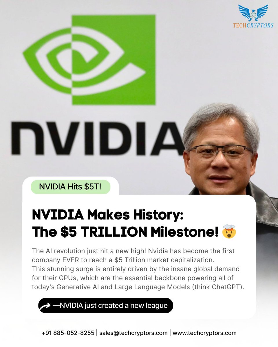 TechCryptors's tweet image. 🚀NVIDIA makes history!
The first company to reach a $5 Trillion market cap, redefining the future of AI &amp;amp; technology.

📞wa.me/918850528255
📧sales@techcryptors.com
🌍techcryptors.com

#NVIDIA #NVIDIA5Trillion #AIRevolution #AITrends #TechNews #TechCryptors