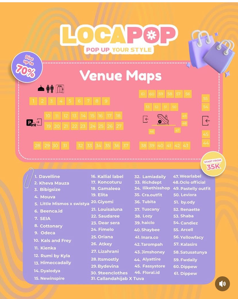 wonudeln's tweet image. besook aku mau kesini ada yaaaang mau jastip gaa banyak barang murceeee! ada viscose lozy onlyy 45rbbbbbb