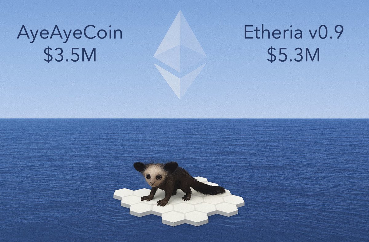 goatishduck's tweet image. Market Cap Update 🏺 October 31, 2025