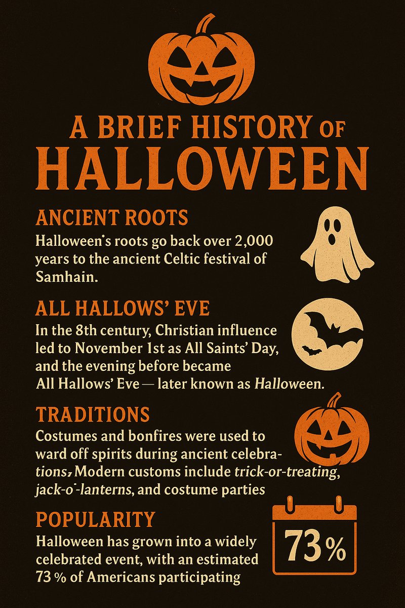 CallShaul's tweet image. 🎃Happy Halloween my ghoulish friends!👻 Let’s embrace the magic of this season with pumpkin carvings, costumes and sweets galore!🍭 May your Halloween be filled with hauntingly good fun and laughter. Stay safe &amp;amp; keep the spirit alive! 🕷️💀🕸️ #Halloween2025 #SpooktacularFun