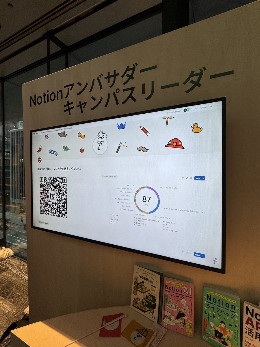 taichi_notion's tweet image. 先日、#MakeWithNotion に参加しました！
とても楽しかったです！
お話した皆さん、ありがとうございました！

また、イベント後アンバサダーとキャンパスリーダーが会場から出る際に社員の方々が拍手で送ってくださり、コミュニティの温かさをとても感じました☺️
