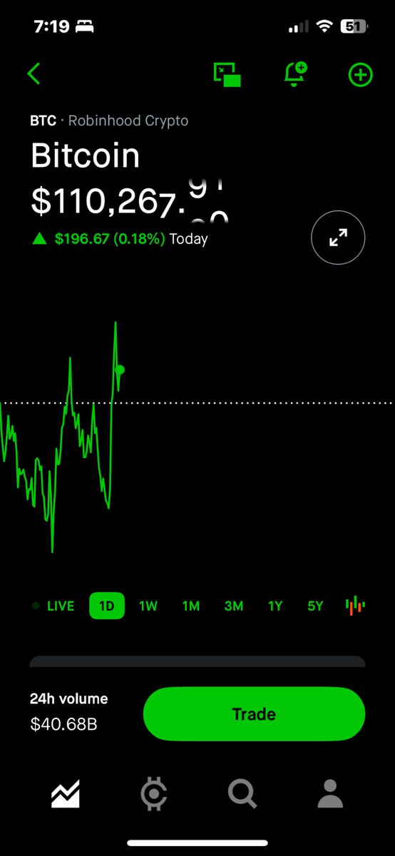 Davisforce1's tweet image. ⚡️We bouncing today or what?⚡️