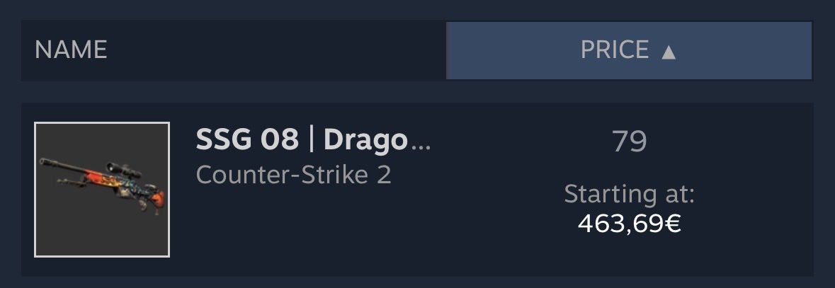 Ra 🇧🇪 BUYING SKINS 24/7 tweet media