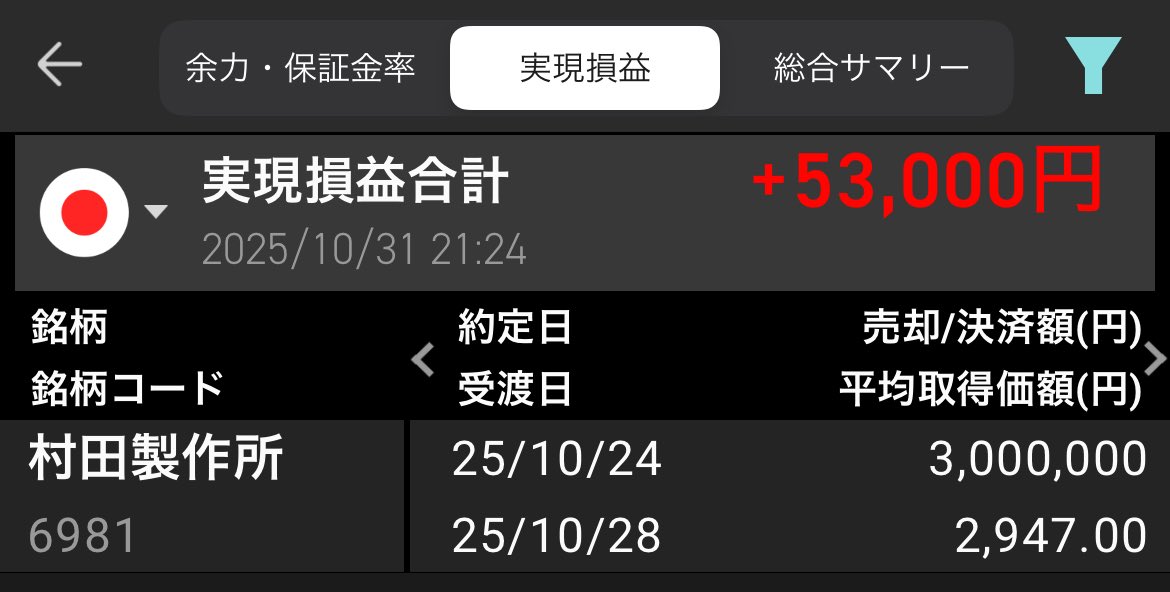 レネゲード@2024年eMAXIS Slim1500 on X