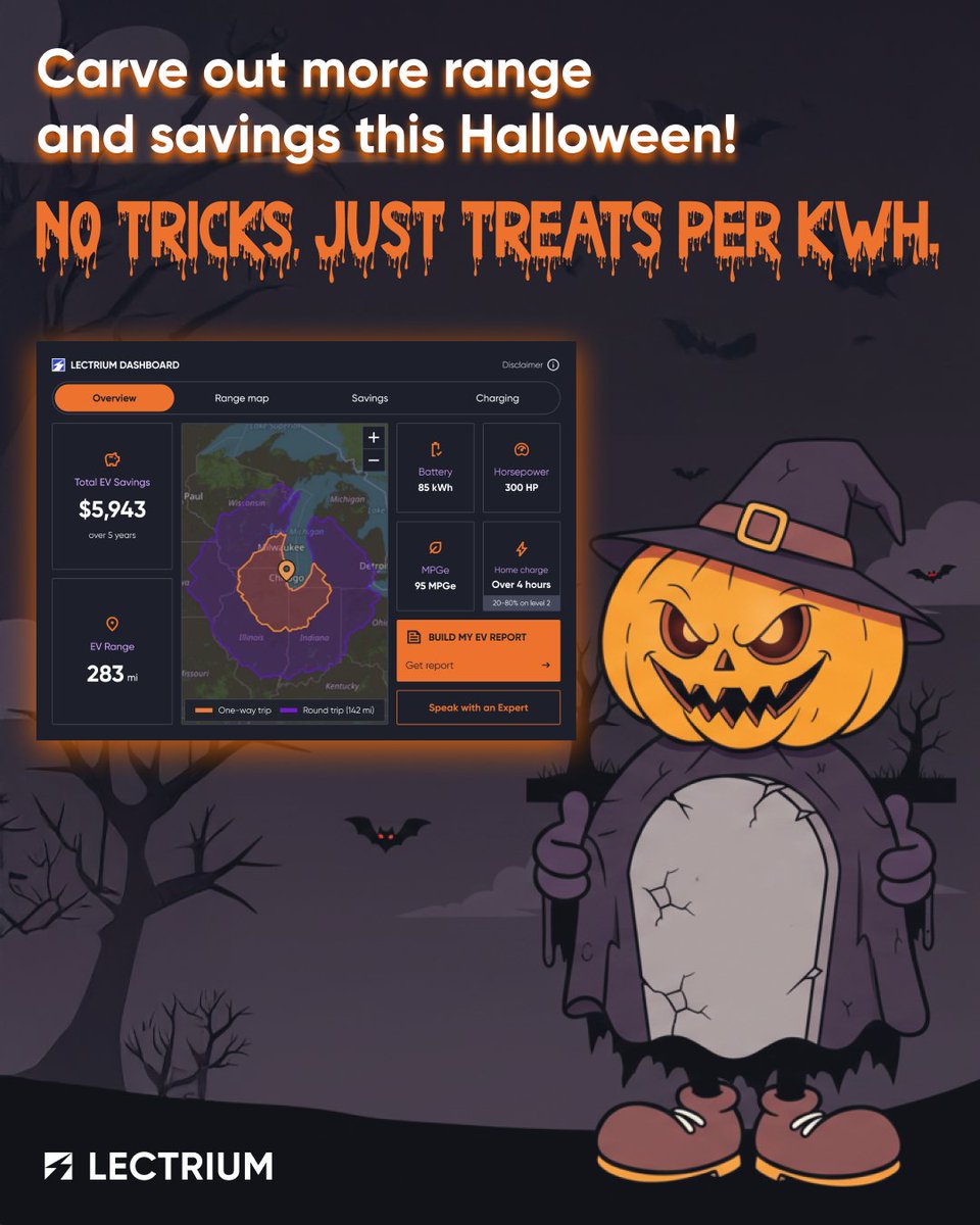 lectrium's tweet image. Comment 🎃😱🧟‍♂️🧛‍♂️

Treat your VDPs at Lectrium.com