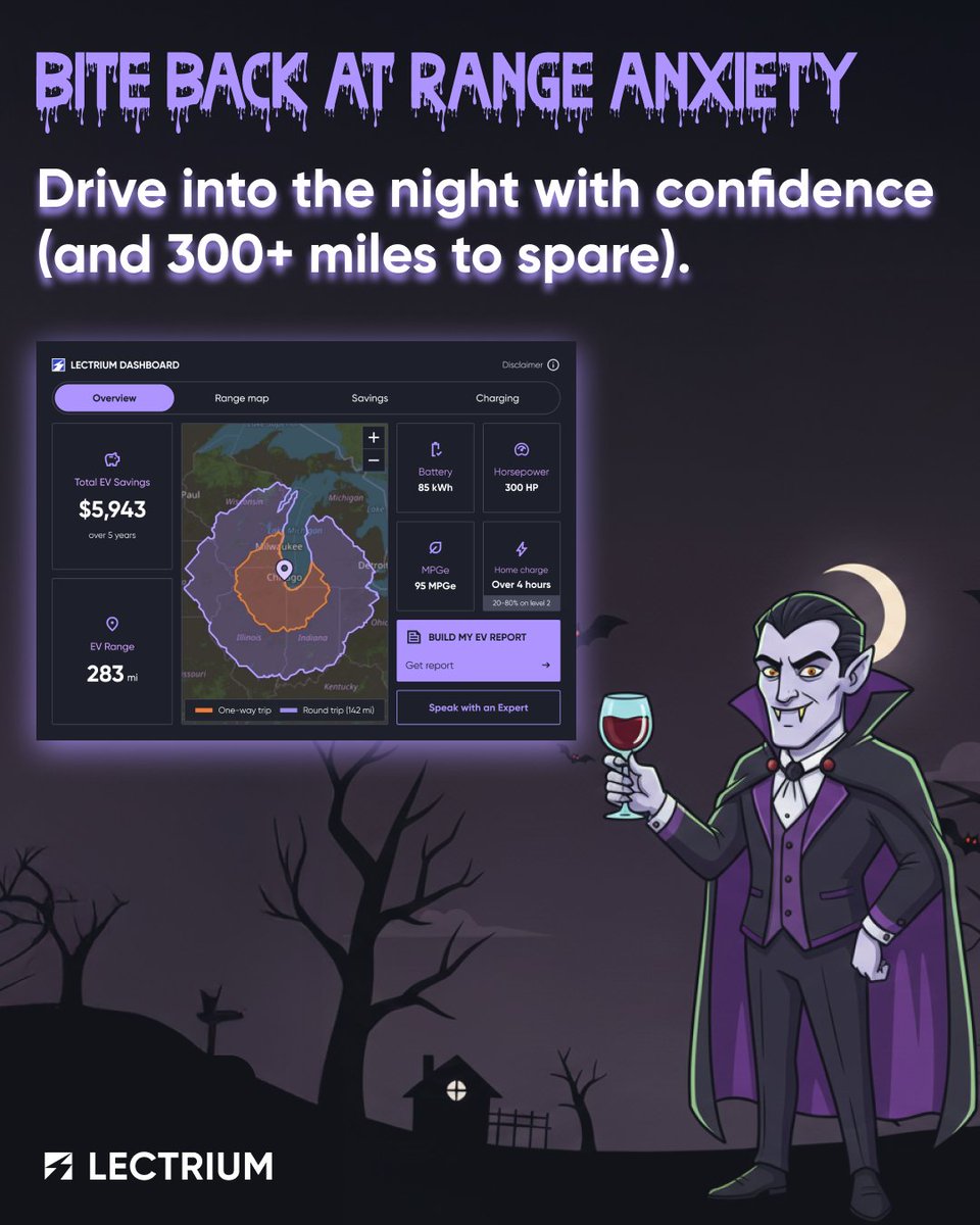 lectrium's tweet image. Comment 🎃😱🧟‍♂️🧛‍♂️

Treat your VDPs at Lectrium.com