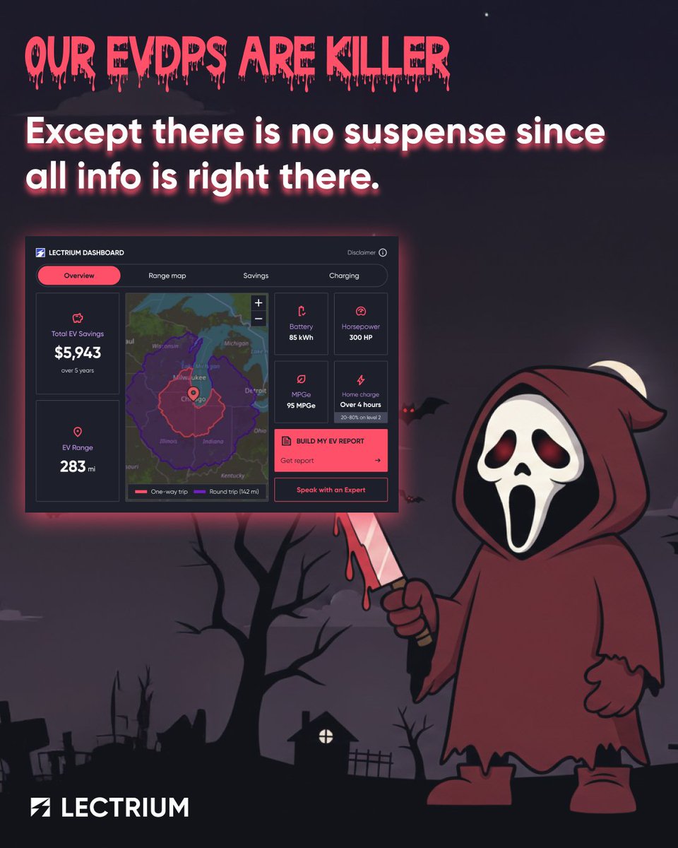 lectrium's tweet image. Comment 🎃😱🧟‍♂️🧛‍♂️

Treat your VDPs at Lectrium.com