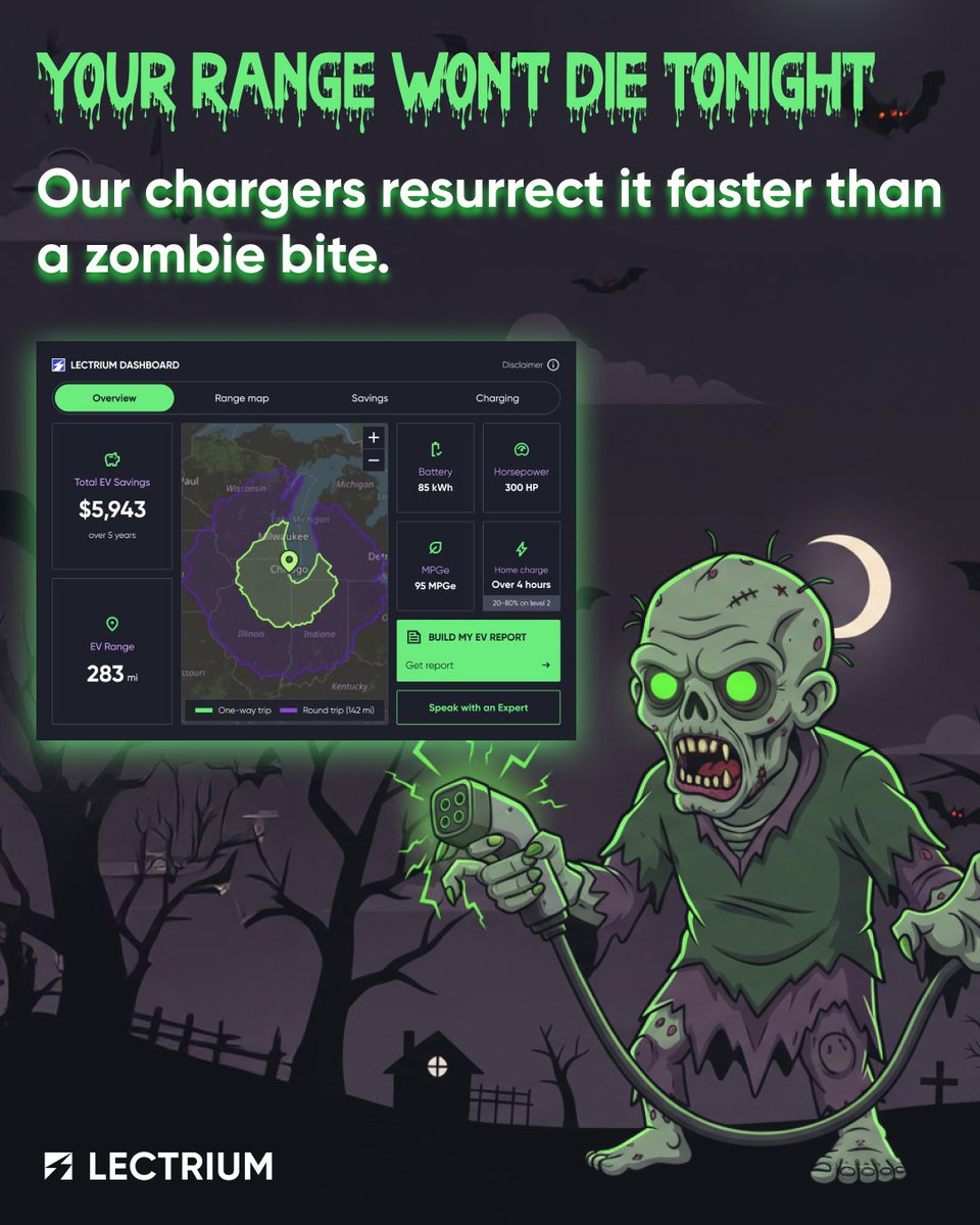 lectrium's tweet image. Comment 🎃😱🧟‍♂️🧛‍♂️

Treat your VDPs at Lectrium.com