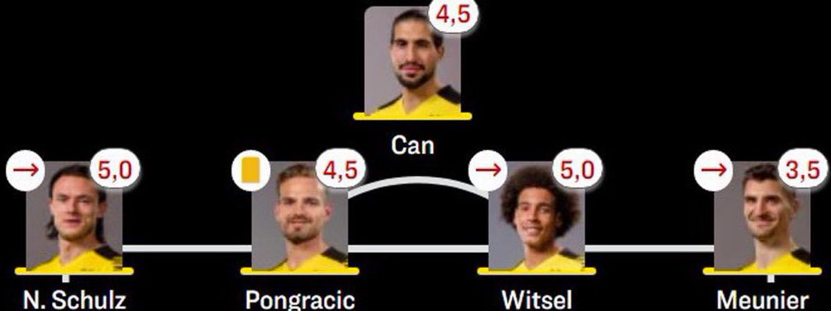 AIiBVB's tweet image. Happy Halloween! 🎃

#FCABVB