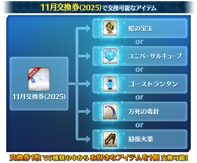 【カルデア広報局より】
10月31日(金)17:08に投稿した画像に一部誤りがございました。
「激振火薬」は誤りで、正しくは「励振火薬」となります。お詫びして訂正いたします。

#FGO
