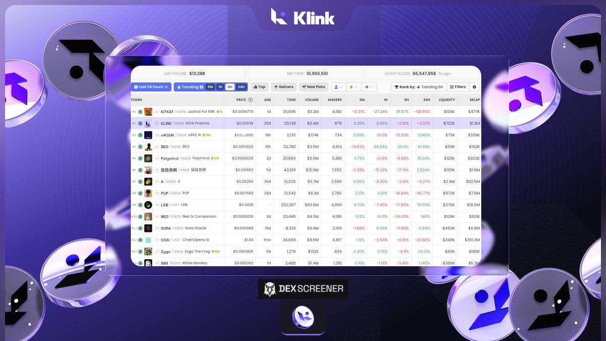 Klink Finance tweet media
