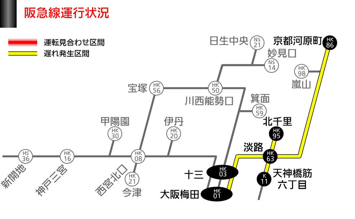 10月31日21時33分現在：阪急京都線：西院駅〜西京極駅間の踏切で自動車