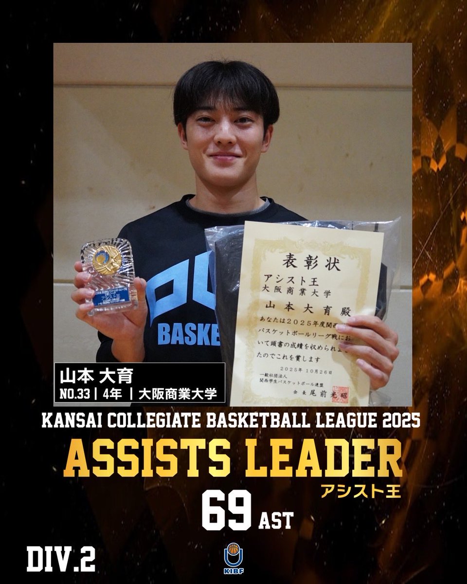 kibf_d2result's tweet photo. 10月26日(日)をもって、2025年度関西学生バスケットボール2部リーグ戦が終了いたしました。

リバウンド王
・神戸大学#3 フードジョシュア(207本)
アシスト王
・大阪商業大学#33 山本 大育(69本)

#kibf
#リーグ戦
#大学バスケ
#関西学生バスケ
#引越革命 @smart_movi https://t.co/fuENrEqN9y
