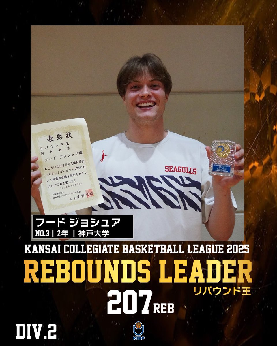 kibf_d2result's tweet photo. 10月26日(日)をもって、2025年度関西学生バスケットボール2部リーグ戦が終了いたしました。

リバウンド王
・神戸大学#3 フードジョシュア(207本)
アシスト王
・大阪商業大学#33 山本 大育(69本)

#kibf
#リーグ戦
#大学バスケ
#関西学生バスケ
#引越革命 @smart_movi https://t.co/fuENrEqN9y