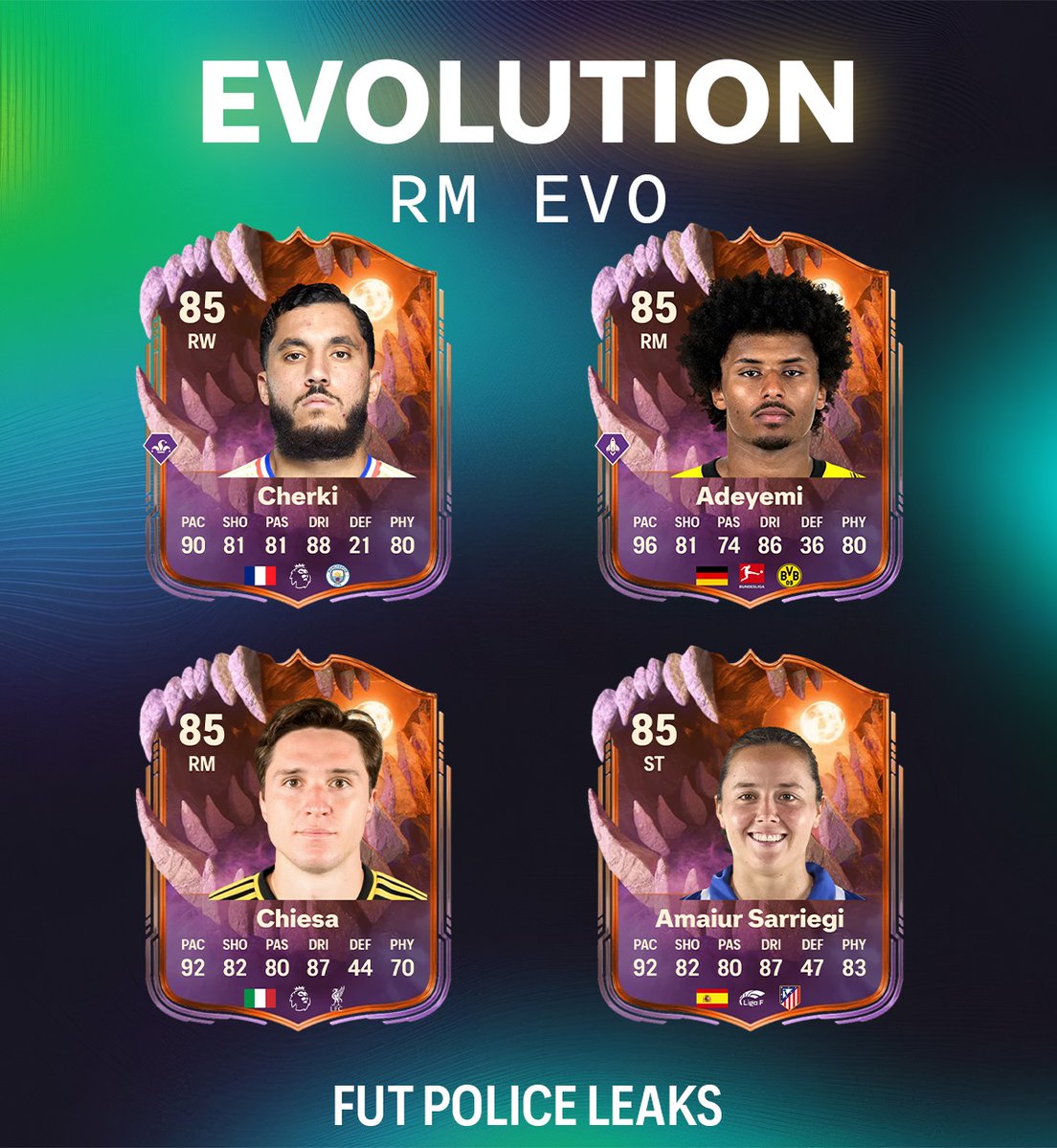 FUT POLICE LEAKS tweet media