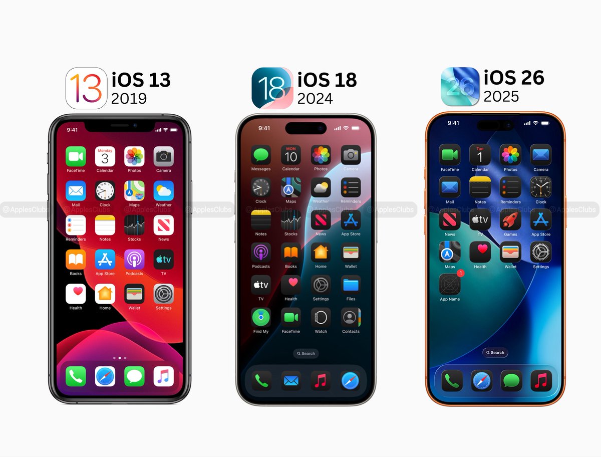 NeoEnigma's tweet image. #Apple introduce la #Darkmode con #iiOS 13 nel 2019…e poi la evolve fino si giorni nostri sui nostri #iPhone