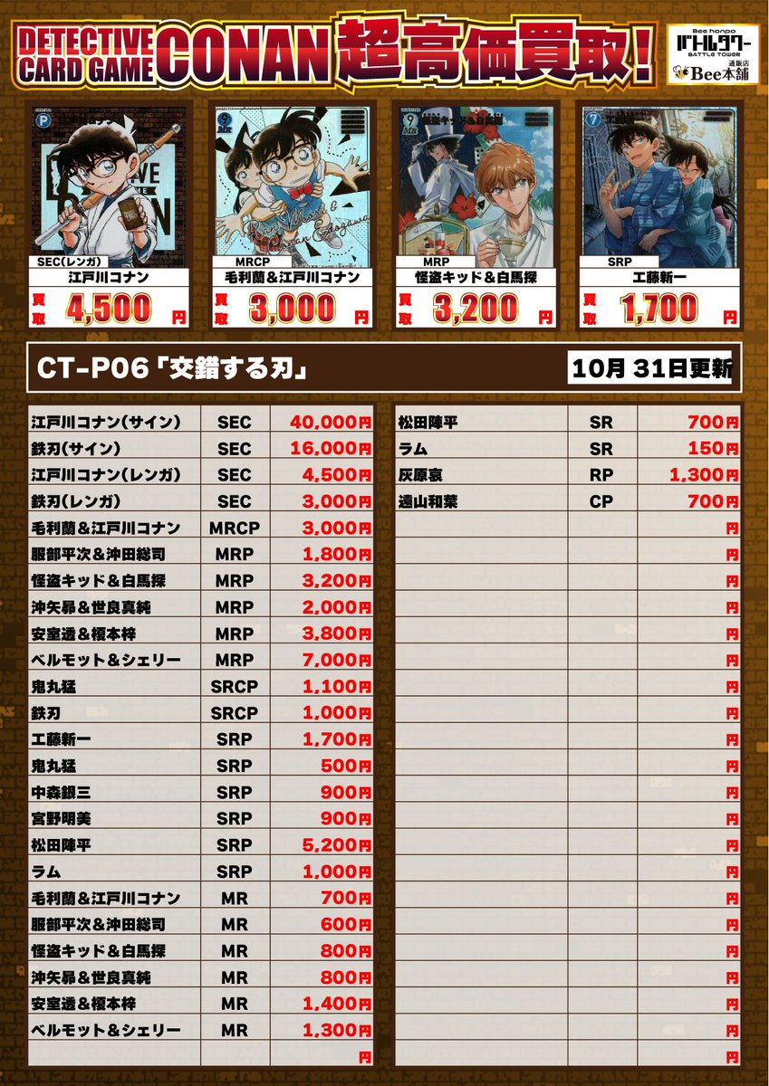 純情ロマンチカ　アリス×クロス　トレーディングカード　コンプリート　150枚 純情ロマンチカ アリス×クロス トレーディングカード コンプリート 150