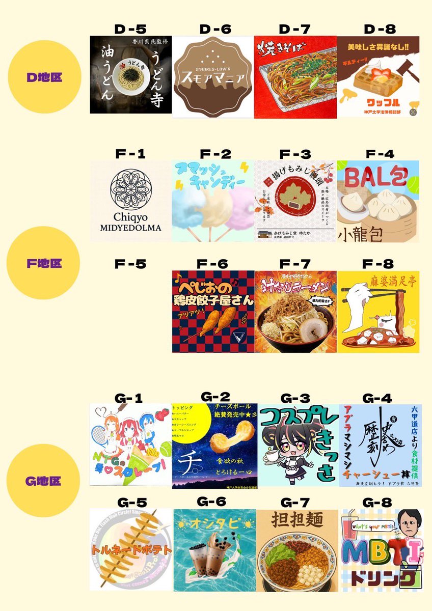 rokkosai's tweet image. 🌟模擬店グランプリ🌟

来場者の皆様に1番美味しいと思った団体に投票してもらい、No.1の模擬店を決めるイベントになっています！！

各団体が書いたPRビラを見て、気になった模擬店に行ってみてください！
そしてグラウンドインフォーメーションにある投票所に投票しに来てください！！